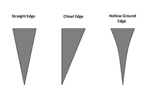 Knives Part 1: Anatomy & Types - Home Cooks Classroom